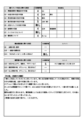 お客様の声