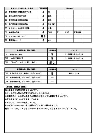 お客様の声