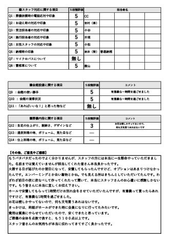 お客様の声