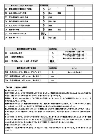 お客様の声