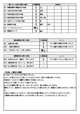 お客様の声