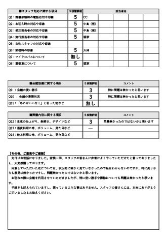 お客様の声