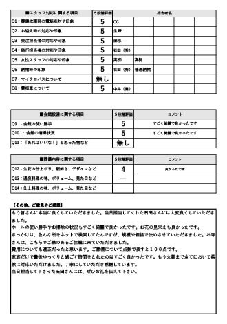 2024年8月30日 京都市F様 家族葬アンケート